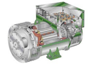 莱州发电机内部结构图